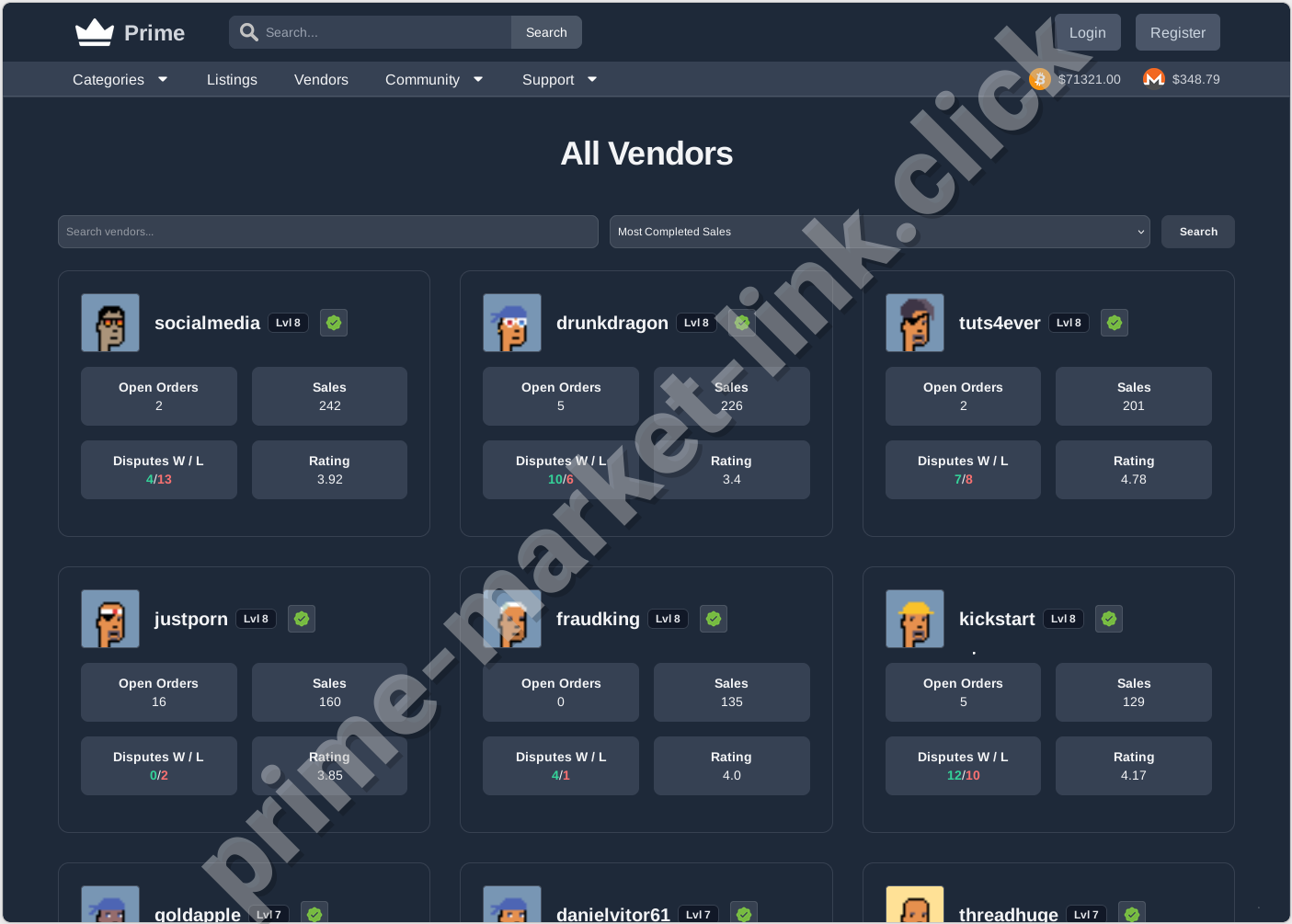 Product listings on Prime Darknet Market - Prime Marketplace categories